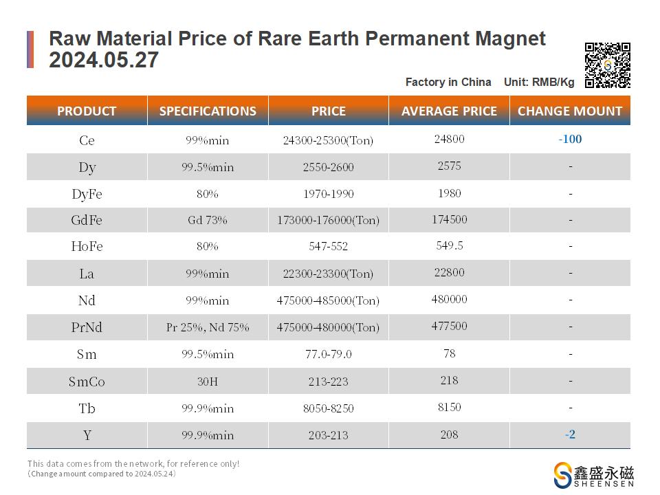 2022.03.15-原材料价格变动_02.jpg 2022.03.15-原材料价格变动_02.jpg
