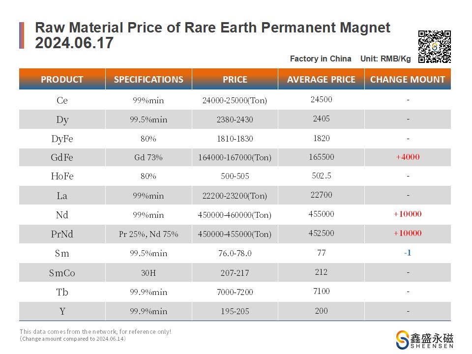 2022.03.15-原材料价格变动_02.jpg 2022.03.15-原材料价格变动_02.jpg
